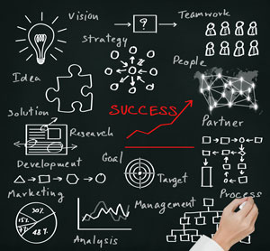 startup business